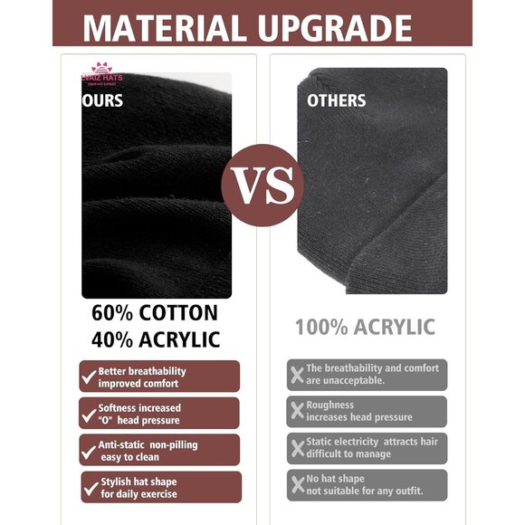 🆕 Women Black Winter Beanie Hats Unisex Cotton Knitted Cuffed Slouchy Skull Cap - Picture 2 of 8